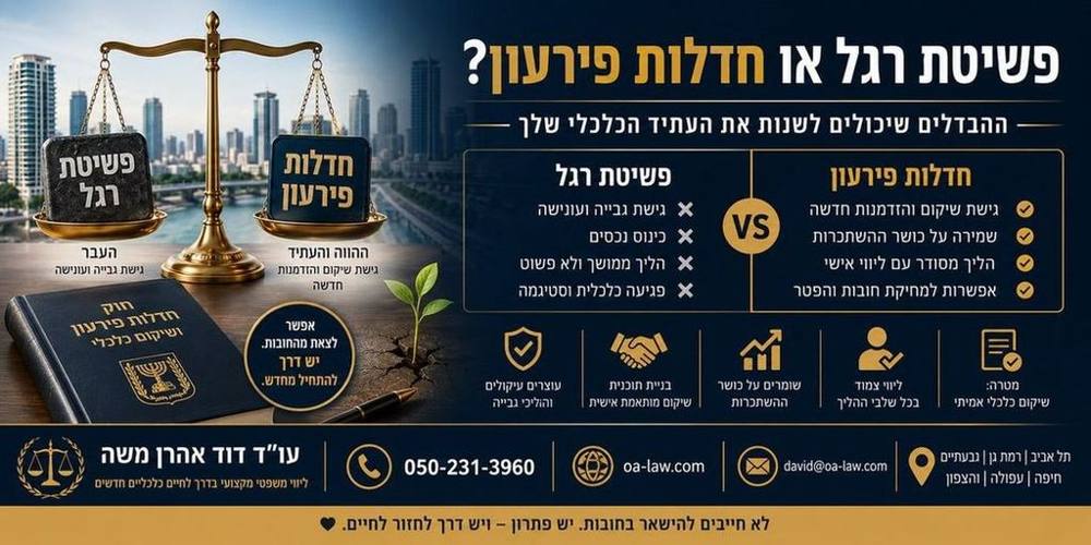 פשיטת רגל או חדלות פירעון? המדריך המלא להבנת ההבדלים, הזכויות והאפשרויות למחיקת חובות בישראל